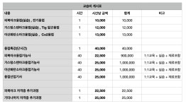 대전배관용접연습장학원
