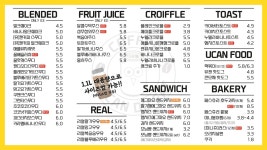 유캔두잇 서초방배점