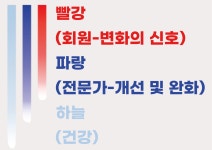 3세트짐 체형교정센터 부평본점