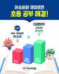 아소비 큐미르 거제아주학원