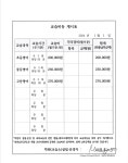 주니어잉글리쉬영어교습소