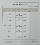 빨간펜수학의달인 송중1호점