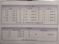 작심독서실 영남대동문점