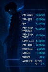 88헤어