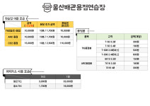 울산배관용접연습장