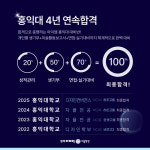 소사벌 아이엠 미술학원