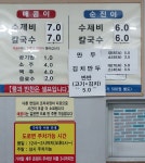 원조매콤이와순진이