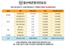 울산배관용접연습장
