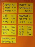 포차종점
