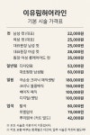 이유림헤어라인