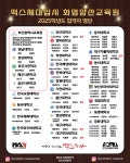맥스체대입시 화명교육원