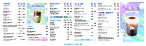 매머드커피익스프레스 용산유플러스점