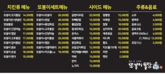 또봉이통닭 대전호동점