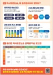 플라톤독서토론논술 송도에듀포레 공부방