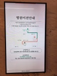 닥터오성형외과의원