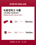 고든몸한의원 하단