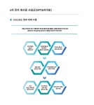 엔와이티