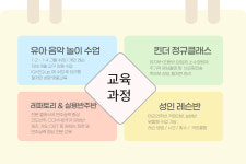 이루다음악학원