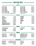 까치반점