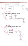 윤수학교습소