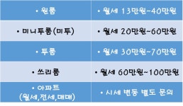 찐공인중개사사무소