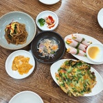 안골소반