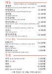 밀모