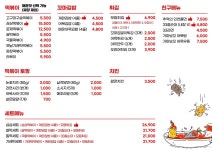 33떡볶이&꼬마김밥 구미상모점