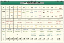 국가대표도담태권도장송빛&점핑클럽