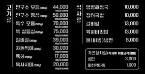 한우연구소 장현본점