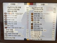 가배차 명륜점