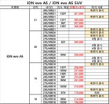 타이어공간 하남점