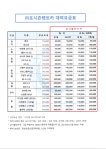포시즌렌트카
