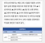 스마트해법영어 공릉화랑교습소