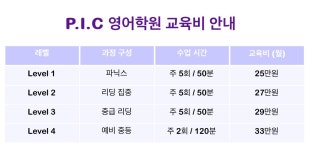 피아이씨영어학원