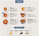 김밥킹 음성금왕점