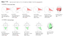 에이투비 아카데미