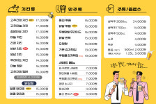 꿀닭 세양청구점