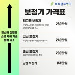 회르만보청기 제주점