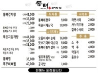 통뼈감자탕 울산방어동점