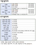 김군공조에어컨