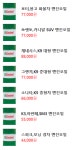 타이어프로 그린타이어