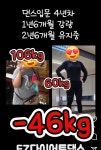 EZ다이어트댄스 양산중부지부
