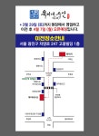 옥이네수산