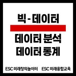 ESC 미래창의놀이터, ESC 미래융합교육
