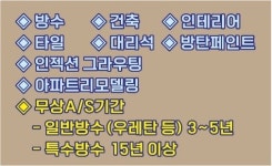방수하는 사람들