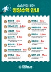 속속연합내과의원