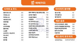 쌕쌕커피 중방점