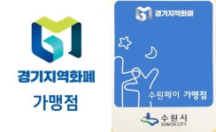 비프레젠트요가