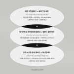 헬스토리 PT STUDIO